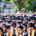 The Graduation Rate for Public Schools in Northern Virginia