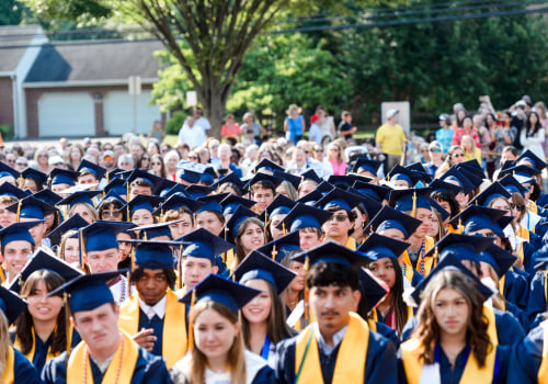 The Graduation Rate for Public Schools in Northern Virginia